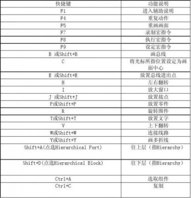 captureone10快捷键（captureone20快捷键）-图1