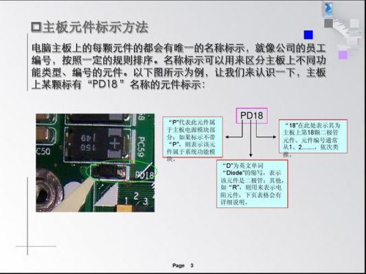 电脑主板英文怎么说（主板的英语怎么读）