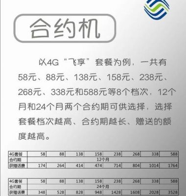 移动苹果5s(移动苹果14合约机套餐详情)-图2 移动苹果5s(移动苹果14合约机套餐详情)-图2