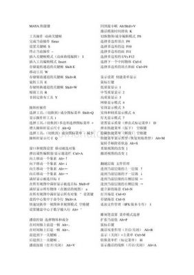 mas常用快捷键(ma快捷键是什么意思)-图1 mas常用快捷键(ma快捷键是什么意思)-图1