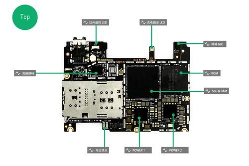 小米4主板故障图解（小米4主板原理图）