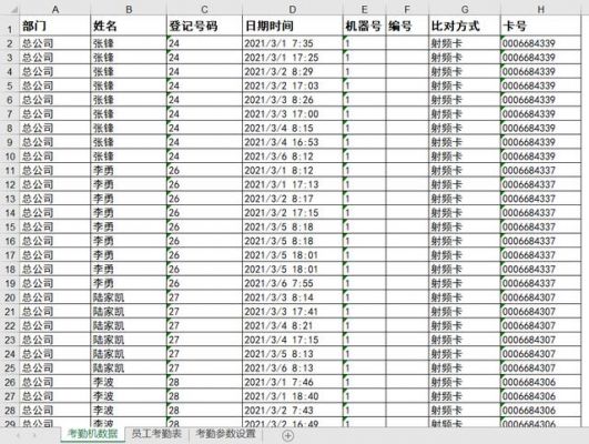 打卡记录批量更改（打卡记录批量更改怎么操作）-图1