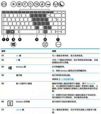 挪动快捷键(移动的快捷键是哪个)-图3 挪动快捷键(移动的快捷键是哪个)-图3