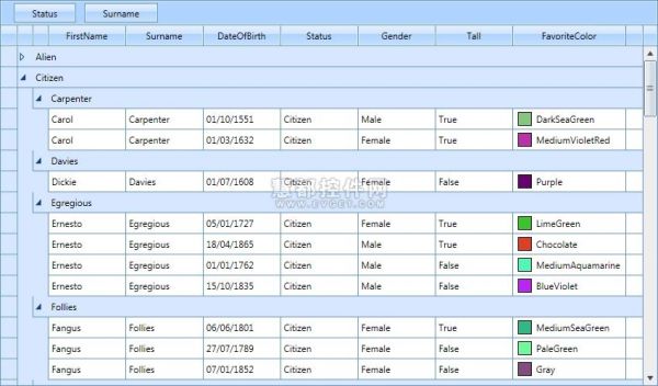 grid批量编辑(在datagridview批量更新数据)-图2 grid批量编辑(在datagridview批量更新数据)-图2