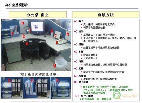 5sdo（5S都有啥）-图1