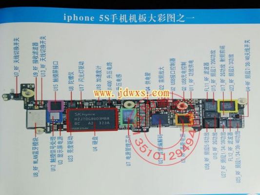 手机主板上的元件到哪买(手机主板元器件名称及作用)-图3 手机主板上的元件到哪买(手机主板元器件名称及作用)-图3