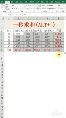求和是哪个快捷键(求和操作快捷键)-图1 求和是哪个快捷键(求和操作快捷键)-图1