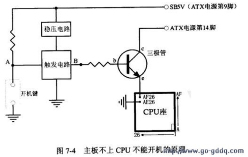 主板开机跑电路(主板开机电路原理)-图2 主板开机跑电路(主板开机电路原理)-图2