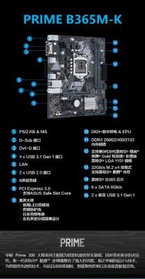 350主板装win7（b365主板装win732位）