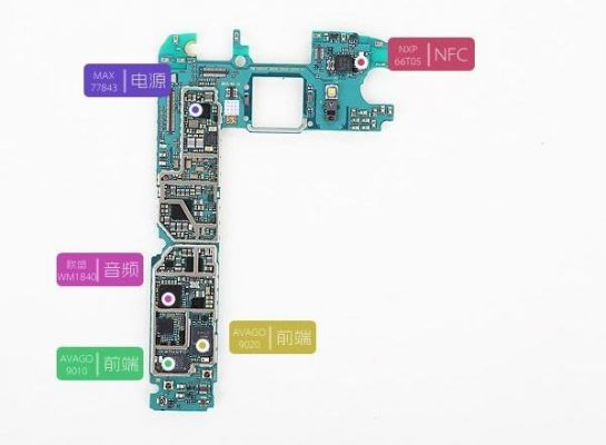 三星s6主板详解（三星s6主板详解视频）-图1