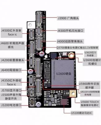 手机主板加工工艺要求（手机主板加工工艺要求高吗）