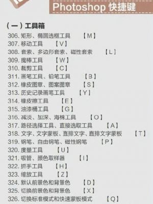ps文本输入快捷键(ps文本编辑快捷键)-图2 ps文本输入快捷键(ps文本编辑快捷键)-图2