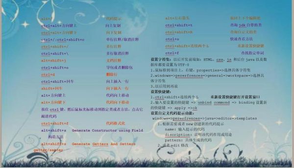 eclipse规范代码快捷键(eclipse快捷调整代码规范)-图2 eclipse规范代码快捷键(eclipse快捷调整代码规范)-图2