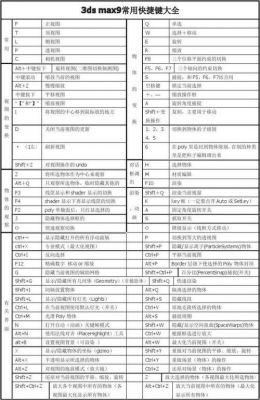 快捷键到屏保(快捷键 屏保)-图3 快捷键到屏保(快捷键 屏保)-图3