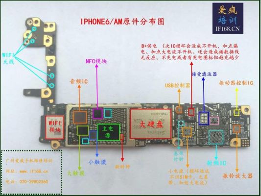 苹果6主板阻值（iphone6主板详细电路图）