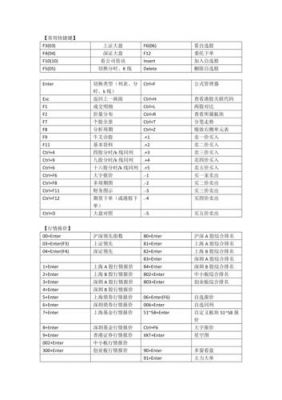 同花顺快捷键更改（同花顺自定义页面快捷键）