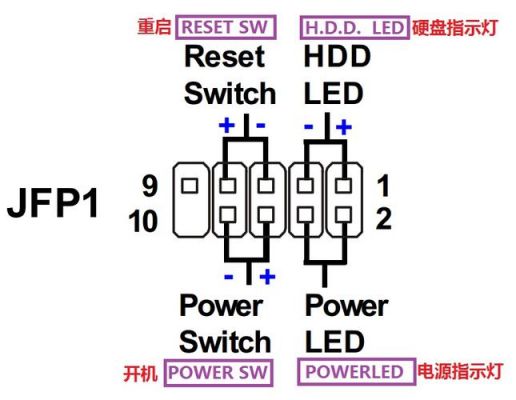 微星7255主板图纸（微星ms7529主板接线图）