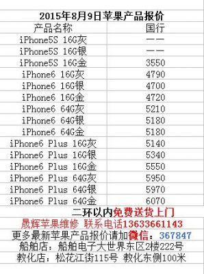 5s苹果报价（苹果iphone5s报价）-图1