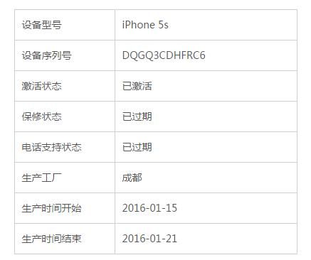 港版5s保修(港版的保修)-图2 港版5s保修(港版的保修)-图2