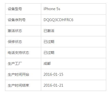 港版5s保修（港版的保修）-图2