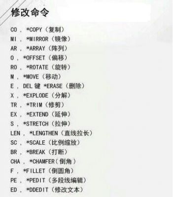 cad在哪更改快捷键(cad中如何更改快捷键)-图2 cad在哪更改快捷键(cad中如何更改快捷键)-图2
