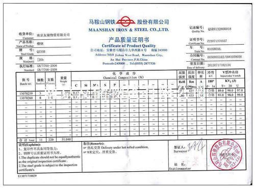 批量检测代理速度(批量检测代理速度怎么算)-图1 批量检测代理速度(批量检测代理速度怎么算)-图1