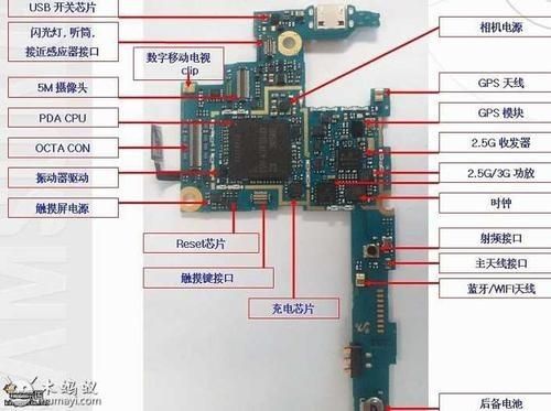 三星手机主板图纸（三星手机主板坏了怎么办）