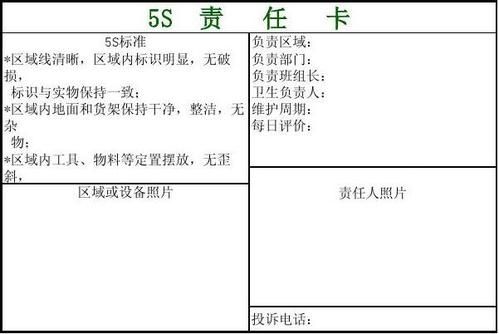 5s卡方向的简单介绍-图2 5s卡方向的简单介绍-图2