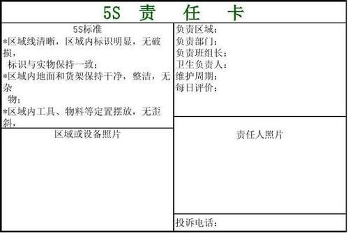 5s卡方向的简单介绍-图2