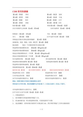 仿制图案快捷键(仿制图章工具的快捷键是)-图1 仿制图案快捷键(仿制图章工具的快捷键是)-图1