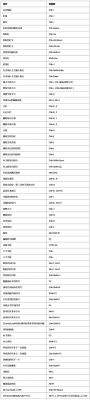 qt软件的快捷键(qt快捷键设置)-图3 qt软件的快捷键(qt快捷键设置)-图3