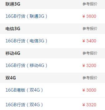 5s电信运营商4G（5s 电信4g）-图1