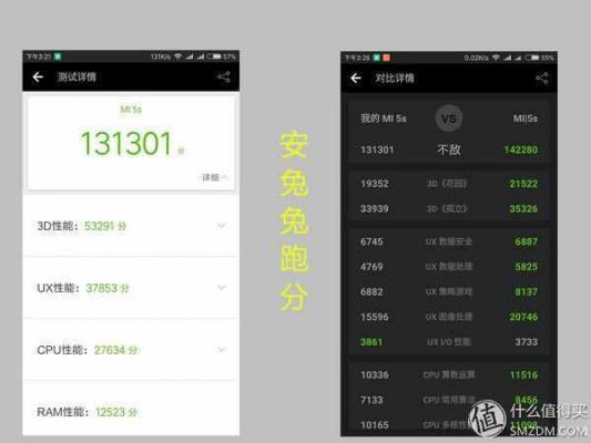 小米5s用户点评（小米5s用户点评在哪里）