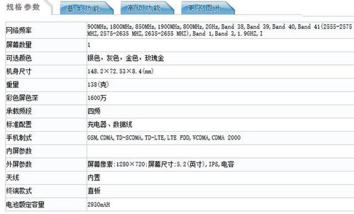 5s掉价的简单介绍-图3 5s掉价的简单介绍-图3