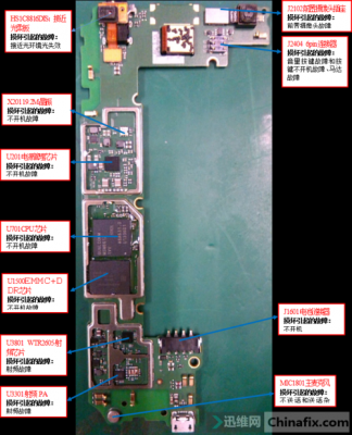 主板不良分析（主板问题排查）