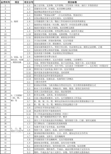 5s代码是什么(5s是什么意思呀)-图2 5s代码是什么(5s是什么意思呀)-图2