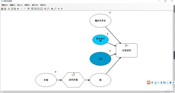 批量矢量(矢量数据批量裁剪)-图2 批量矢量(矢量数据批量裁剪)-图2