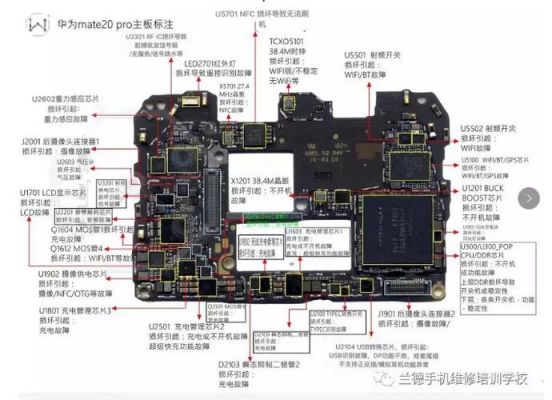 手机主板的生产工艺(手机主板生产工艺DPI)-图2 手机主板的生产工艺(手机主板生产工艺DPI)-图2