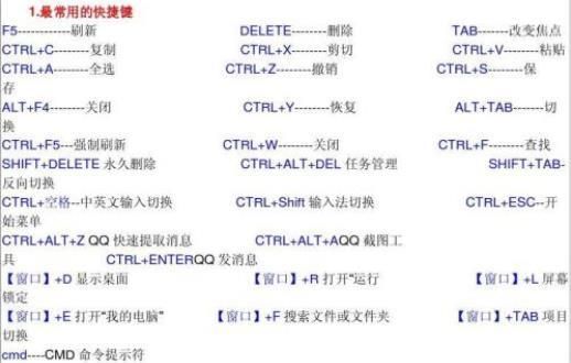 页面刷新快捷键（mac页面刷新快捷键）