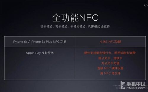 小米5s有没有nfc功能(小米5s有nfc吗)-图2 小米5s有没有nfc功能(小米5s有nfc吗)-图2