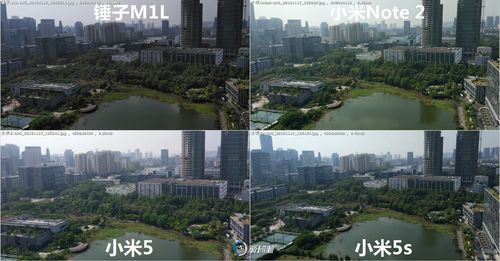 小米5s拍照(小米5 拍照)-图3 小米5s拍照(小米5 拍照)-图3