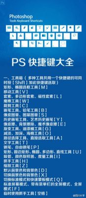 ps重置变换快捷键（ps设置重置）