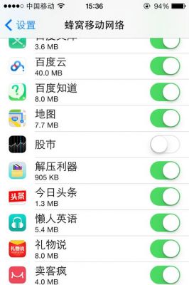 苹果5s关闭股市(苹果手机怎么关闭股市)-图2 苹果5s关闭股市(苹果手机怎么关闭股市)-图2