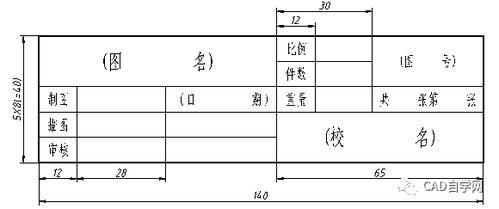 cad正视图快捷键（cad画图正视图俯视图）-图2