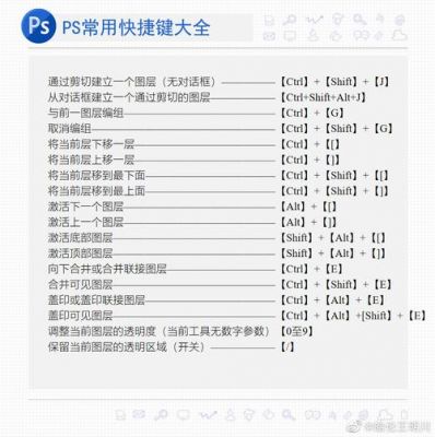 ps标尺快捷键(ps标尺快捷键是哪个)-图2 ps标尺快捷键(ps标尺快捷键是哪个)-图2