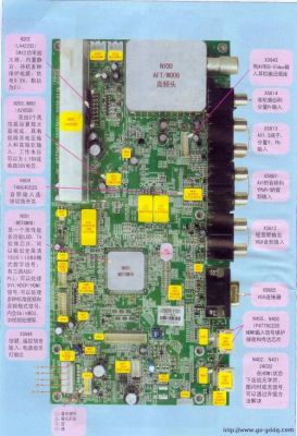 crt电视机主板原理(电视机主板元件介绍图)-图2 crt电视机主板原理(电视机主板元件介绍图)-图2