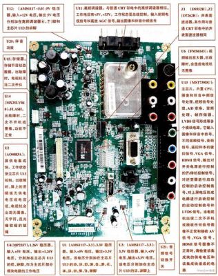 crt电视机主板原理(电视机主板元件介绍图)-图3 crt电视机主板原理(电视机主板元件介绍图)-图3