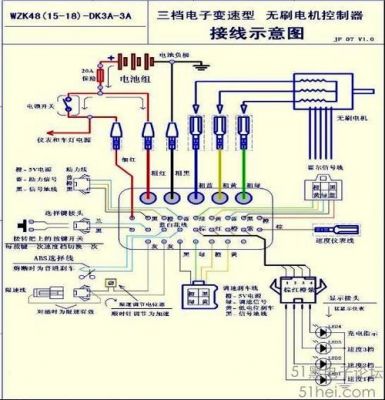 电动自行车主板原理图（电动车主板坏了怎么办）