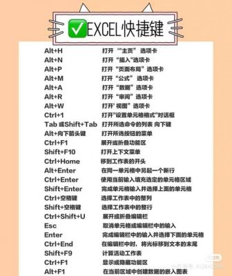 excel基础快捷键教程(excel简单快捷键)-图2 excel基础快捷键教程(excel简单快捷键)-图2