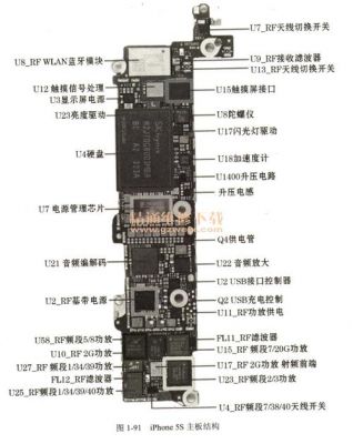 5S主板图(5s主板图片详解图高清)-图3 5S主板图(5s主板图片详解图高清)-图3